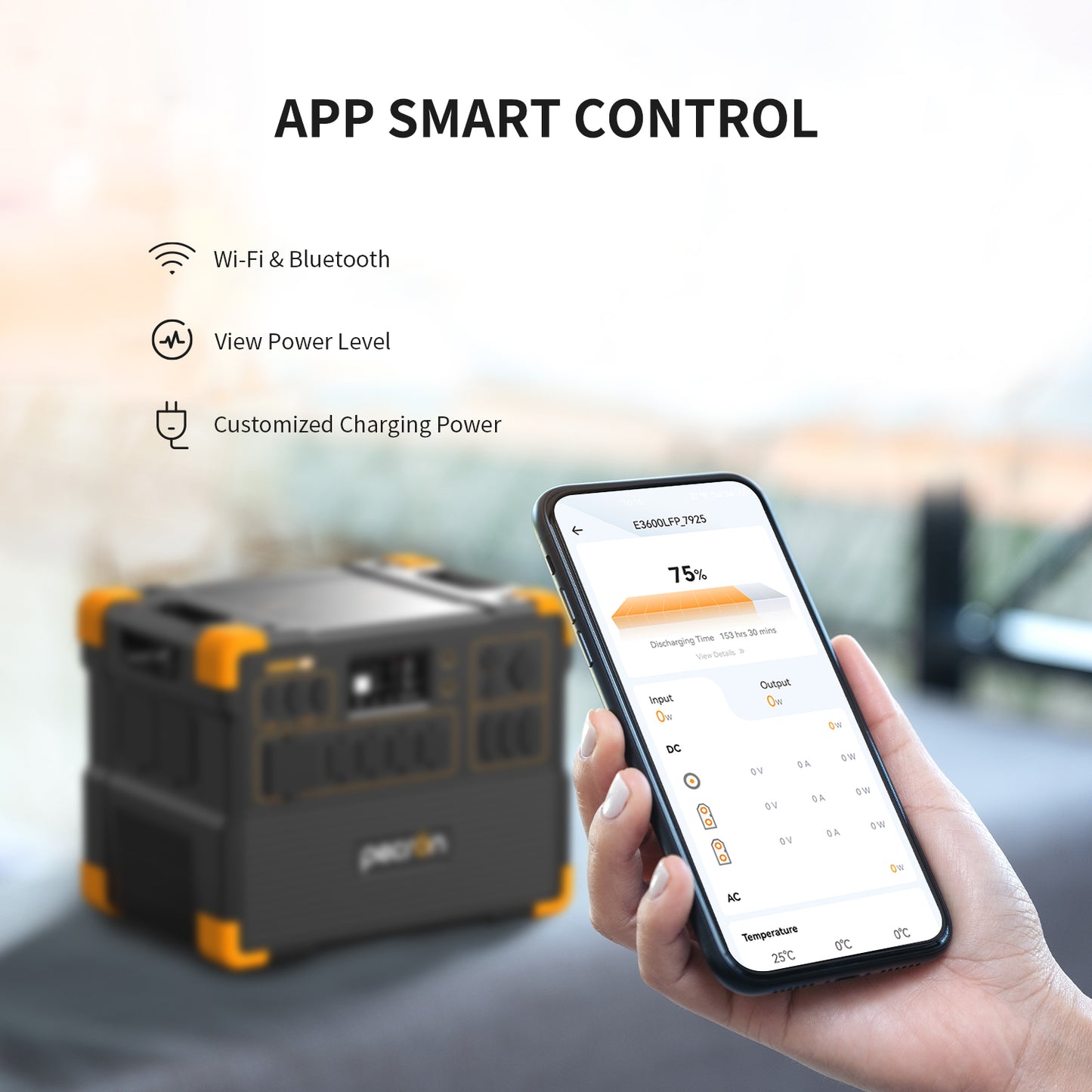 PECRON E3600LFP+Portable Power Station+ E3600LFP+2*EP3000-48V