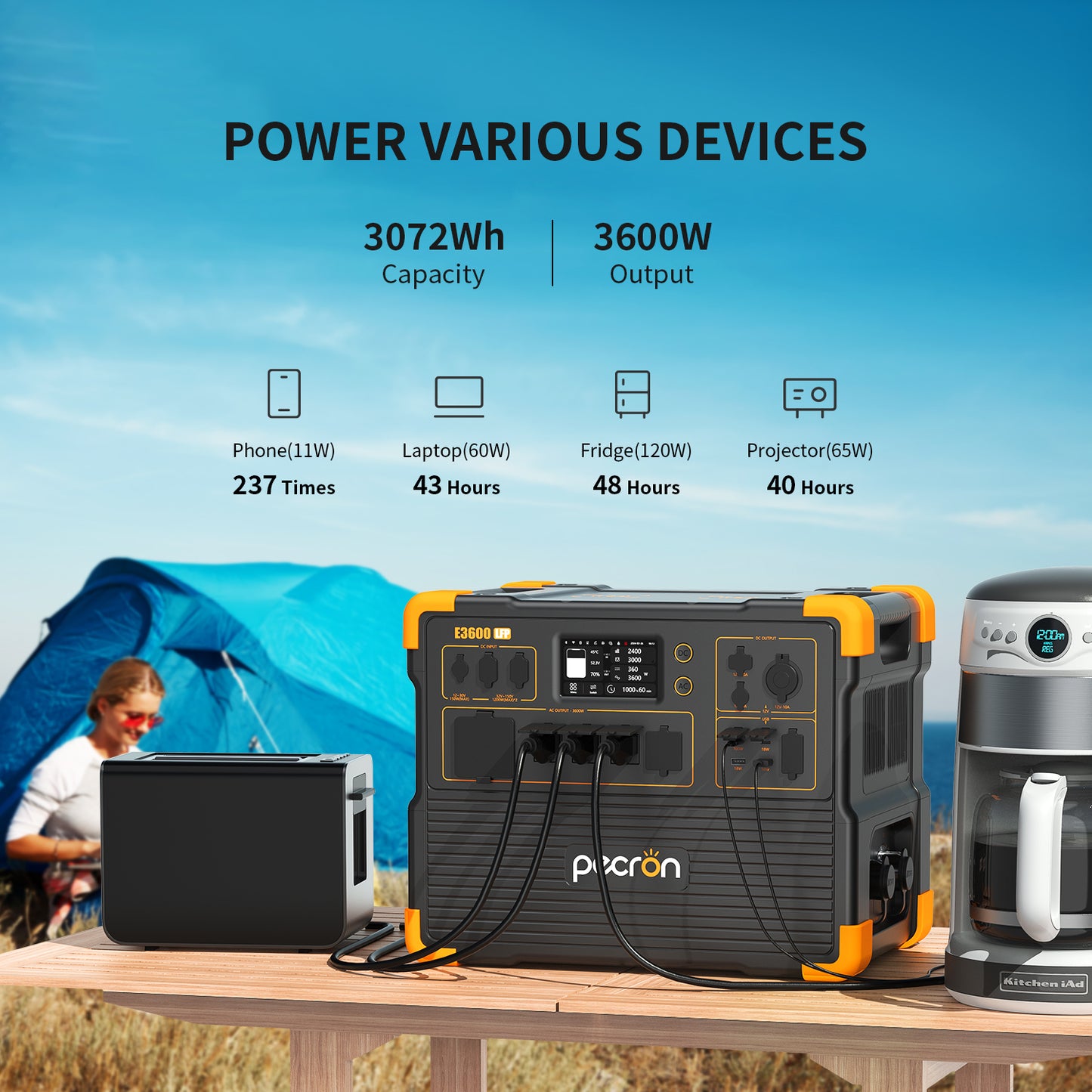 PECRON E3600LFP+Portable Power Station+ E3600LFP+2*EP3000-48V