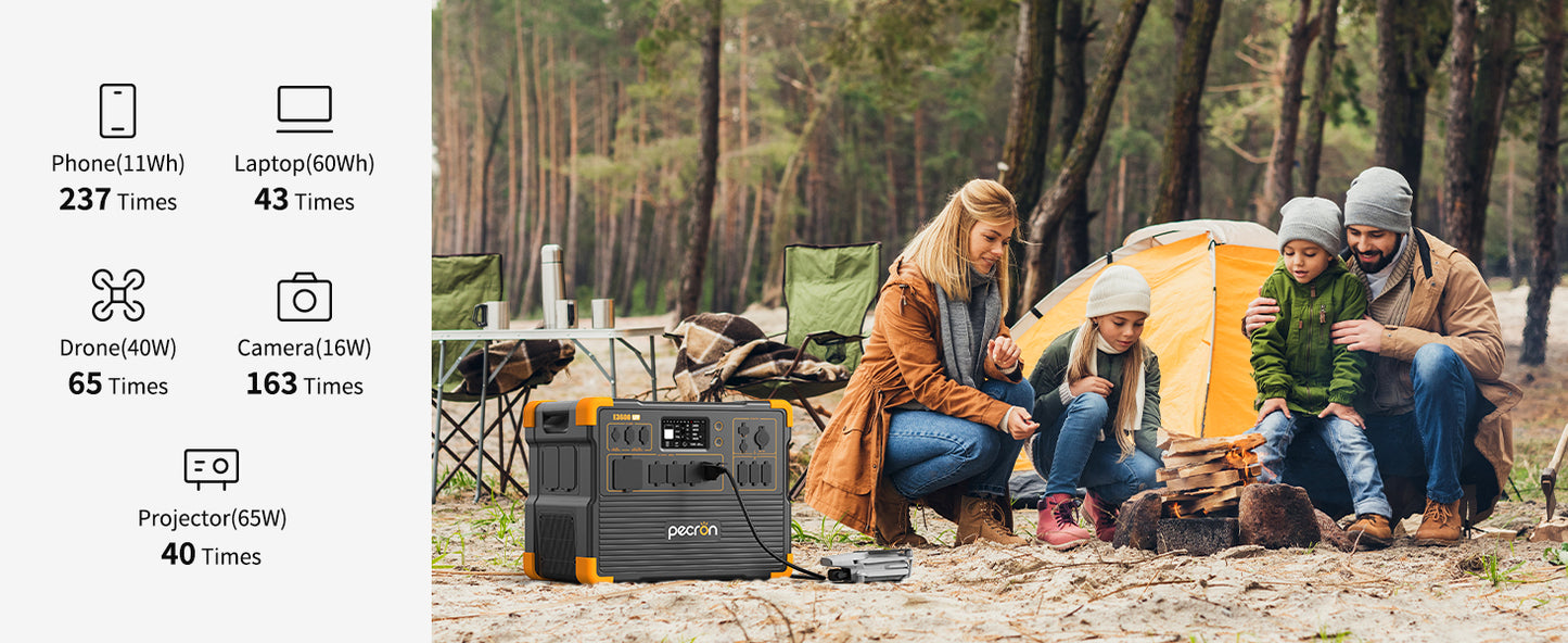 PECRON E3600LFP+Portable Power Station+ E3600LFP+2*EP3000-48V