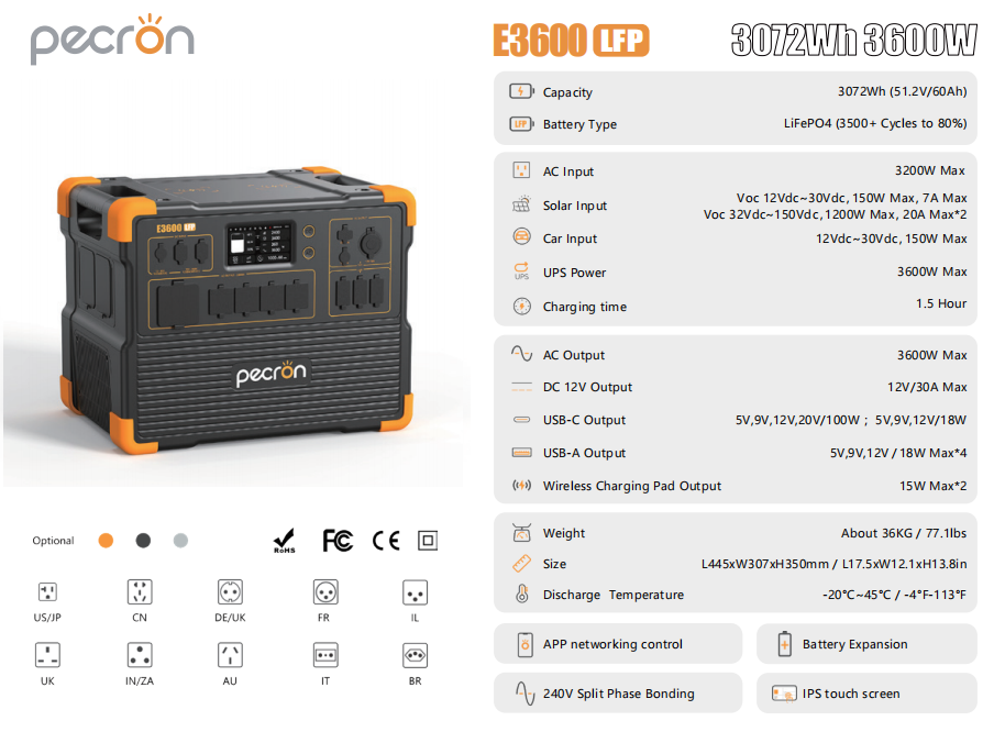 PECRON E3600LFP+Portable Power Station+ E3600LFP+2*EP3000-48V