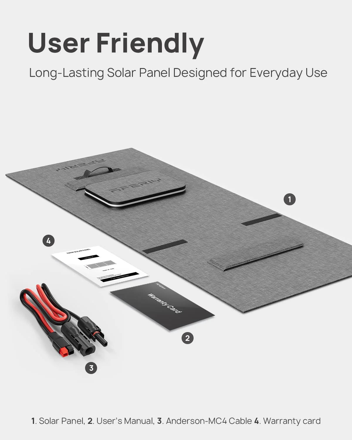 AFERIY ‎AF-S100 100W Portable Solar Panel