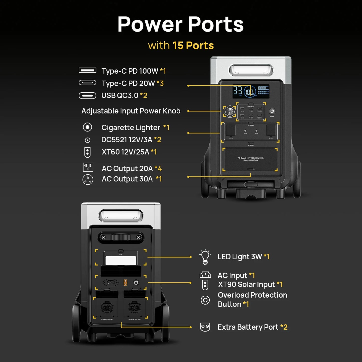 AFERIY P310 Portable Power Station APP | 400W Solar Input *4