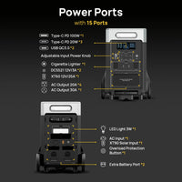 AFERIY P310 Portable Power Station APP | 400W Solar Input *4