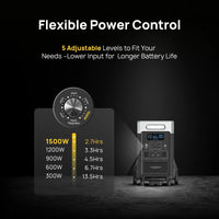 AFERIY P310 Portable Power Station with Expandable Capacity 3600W 3840Wh