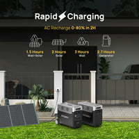 AFERIY P310 Portable Power Station with Expandable Capacity 3600W 3840Wh