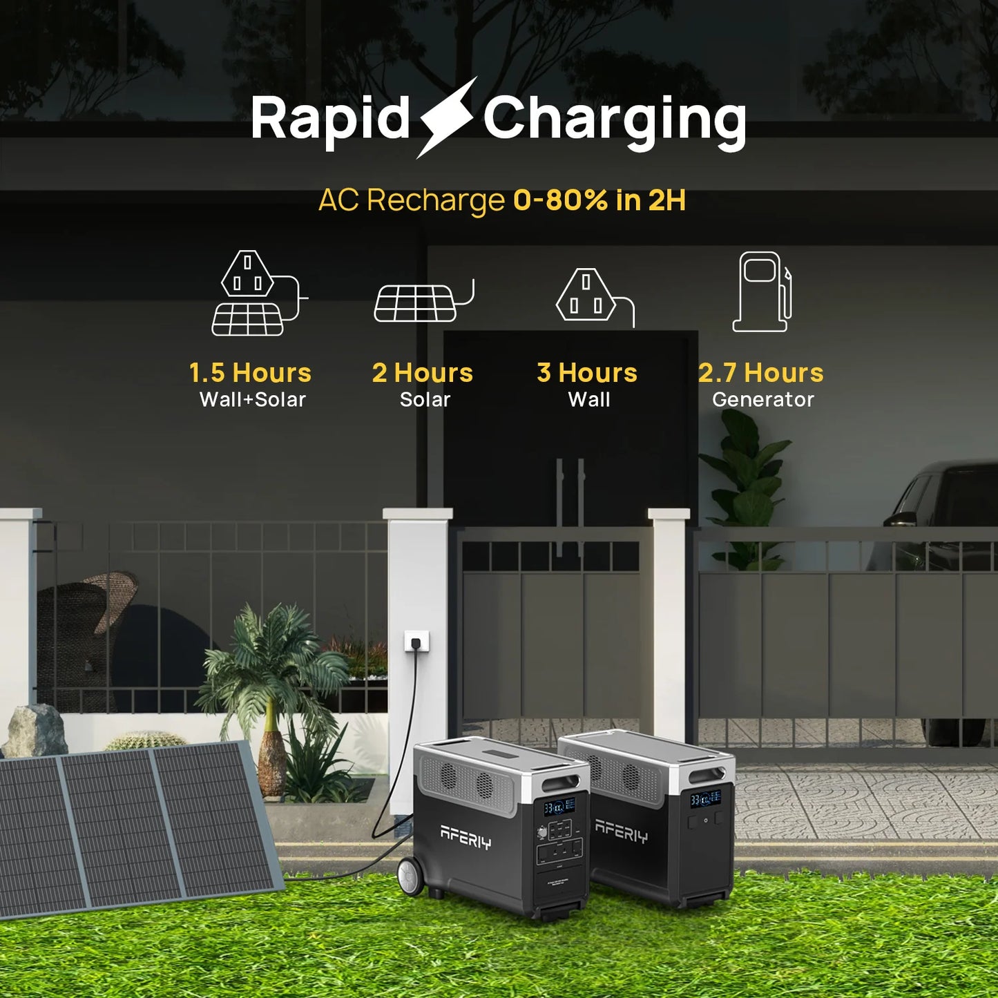 AFERIY P310 Portable Power Station APP | 400W Solar Input *4