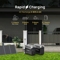 AFERIY P310 Portable Power Station APP | 400W Solar Input *4