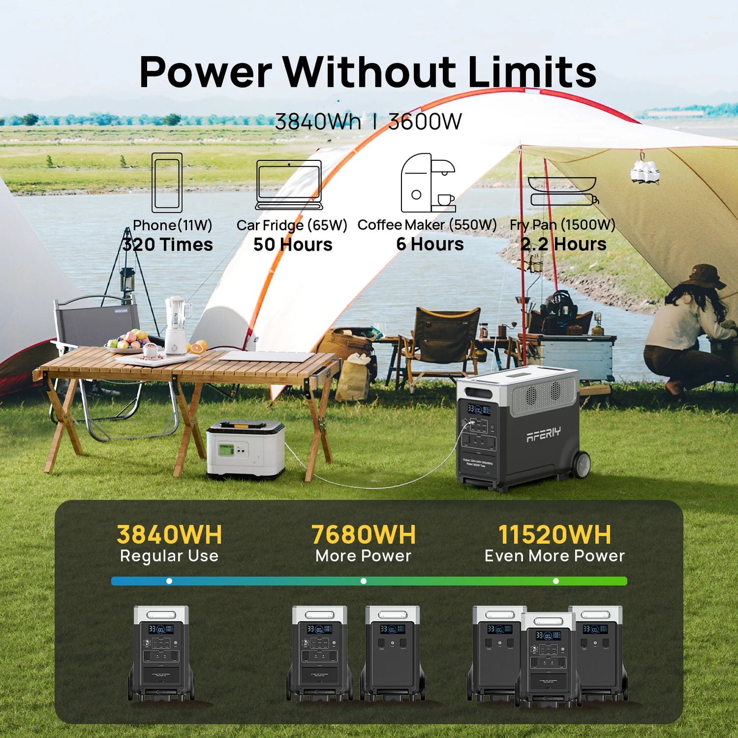 AFERIY P310 Portable Power Station APP | 400W Solar Input *4