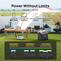 AFERIY P310 Portable Power Station APP | 400W Solar Input *4