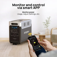 AFERIY P310 Portable Power Station with Expandable Capacity 3600W 3840Wh