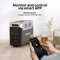 AFERIY P310 Portable Power Station APP | 400W Solar Input *4