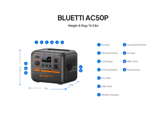 BLUETTI AC50P Portable Power Station 700W 504Wh